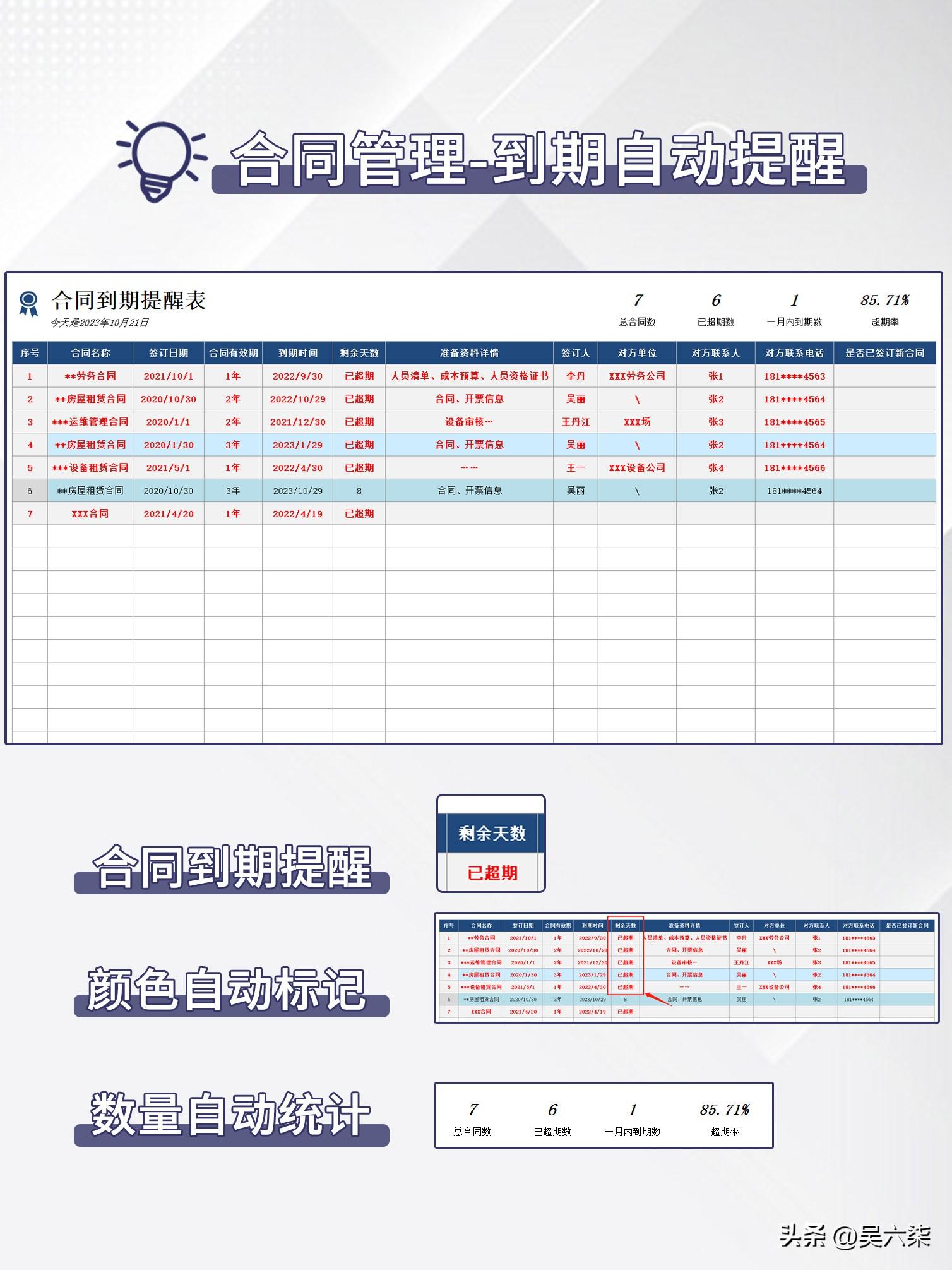 借款合同臺賬_借款臺賬合同怎么寫_借款臺賬合同模板